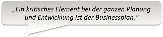 Sprechblase Finanzierung1