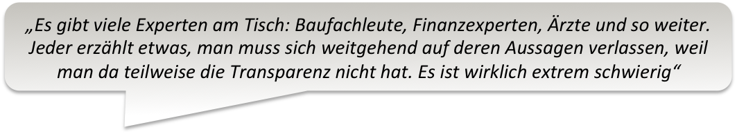 Sprechblase Finanzierung2
