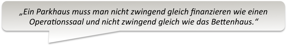Sprechblase Finanzierung8