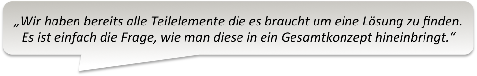 Sprechblase Finanzierung9
